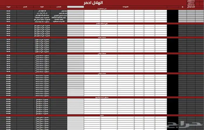 متجر عز متوفر كل شي تبيه حياكم الله 0