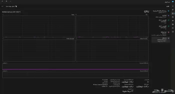 للبيع pc بي سي العاب قيمنق 5