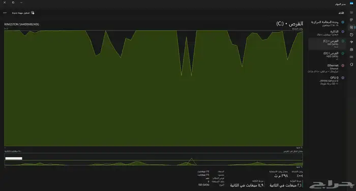 للبيع pc بي سي العاب قيمنق 7