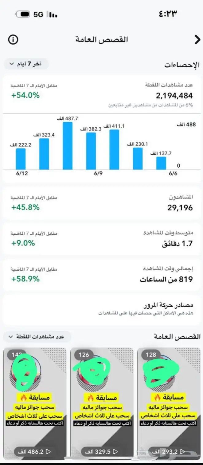 حساب سناب 200k 0