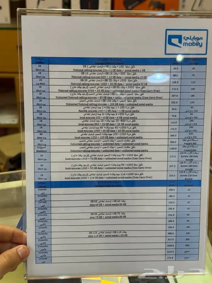 محل جوالات للتقبيل في السوق الداخلي(لعدم التفرغ) 5