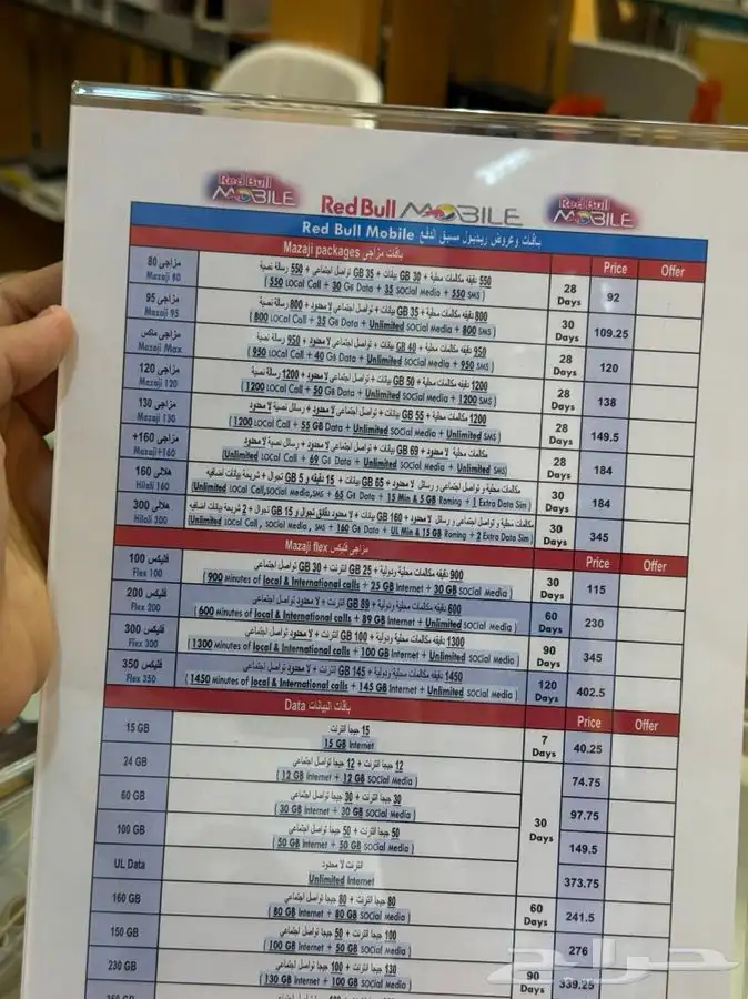 محل جوالات للتقبيل في السوق الداخلي(لعدم التفرغ) 6