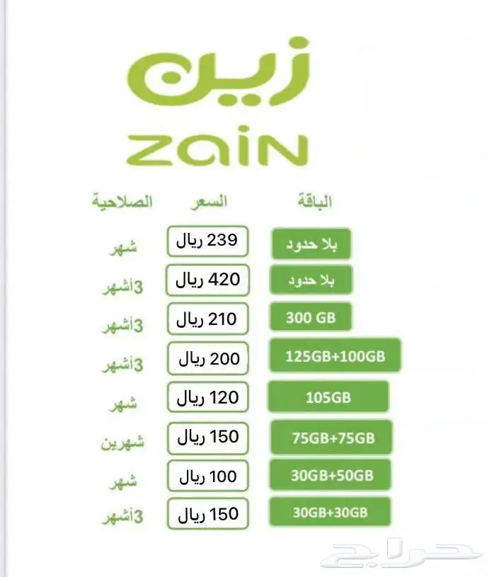 ارقام مميزه باسعار مناسبه 10