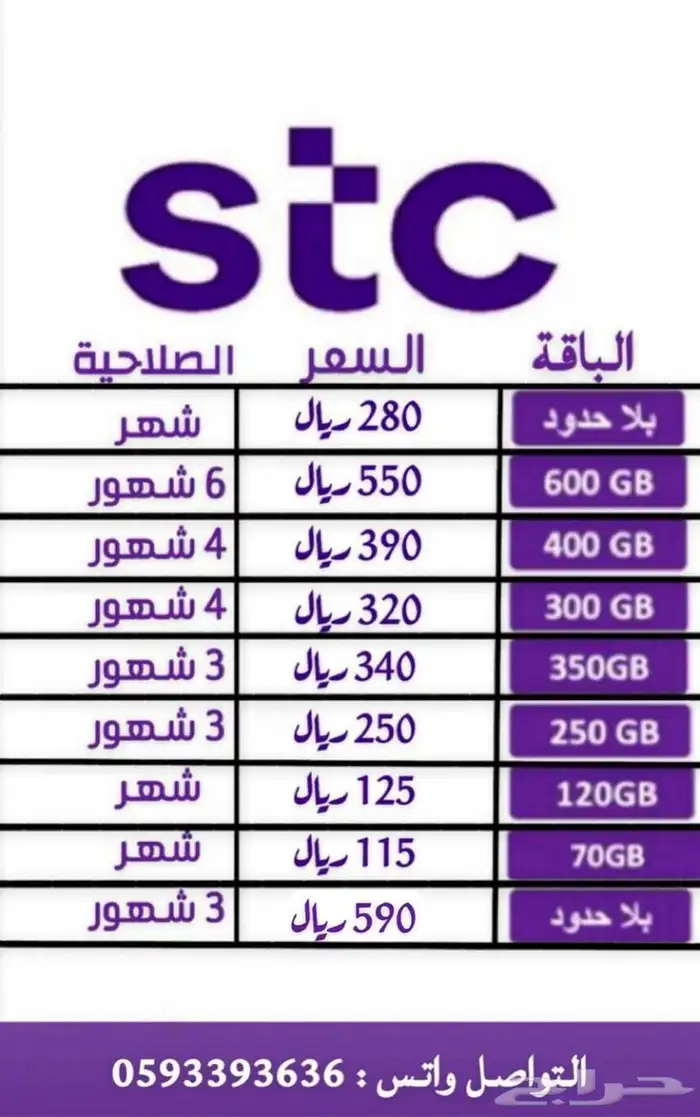 ارقام مميزه باسعار مناسبه 2