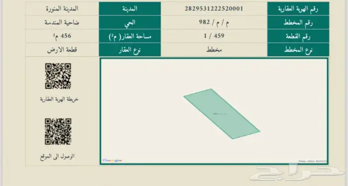 فرصة مميزة أرض في ضاحية المندسة - المدينة المنورة - 113 الف 0