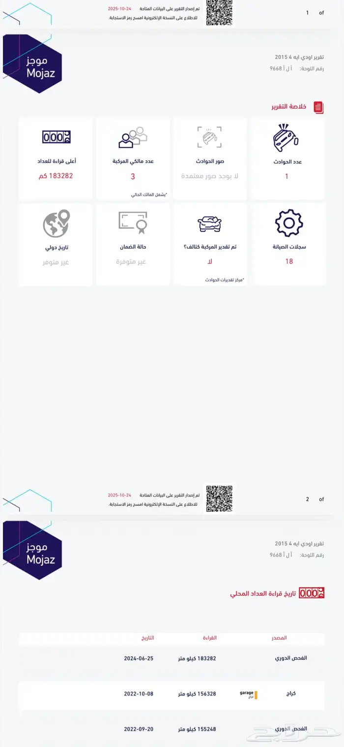 أودي A4 2015   نظيفة ولا تحتاج لأي شي 12