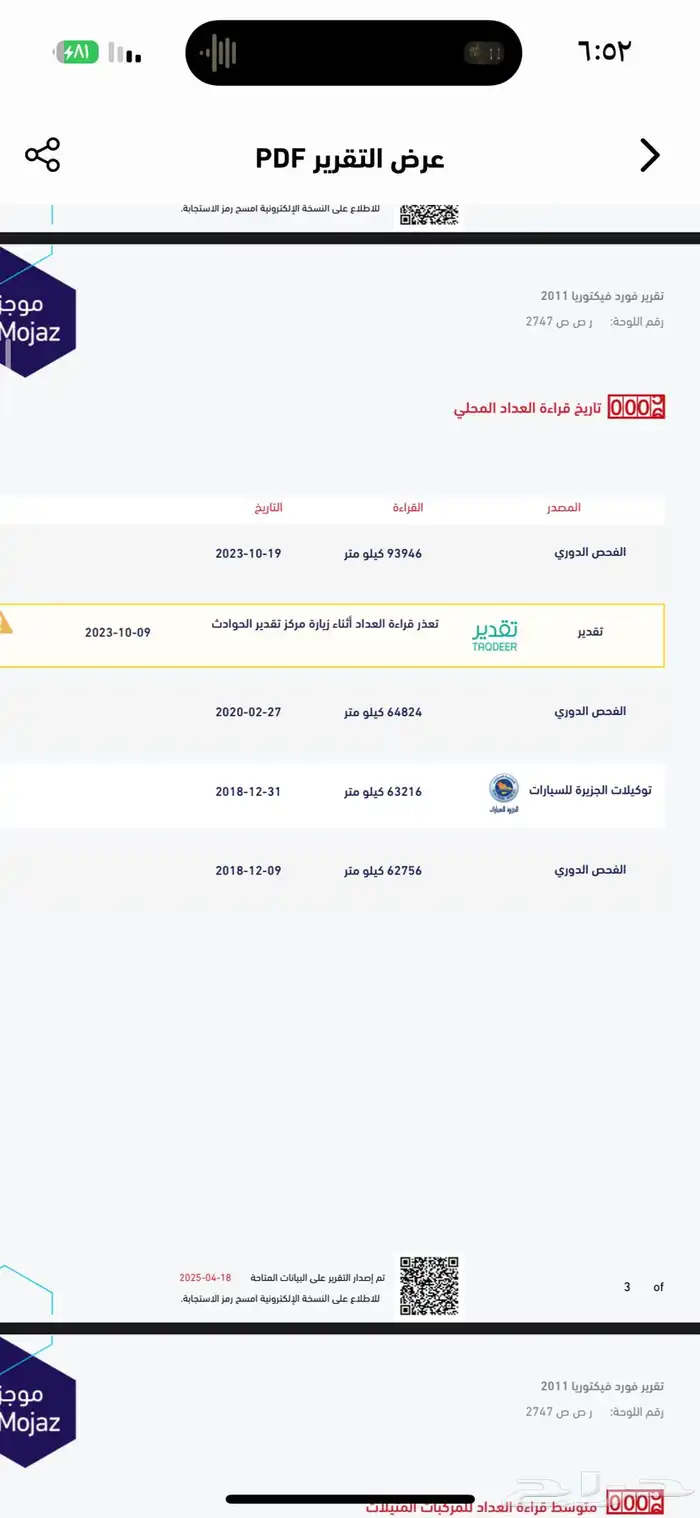 فورد كراون فكتوريا 33