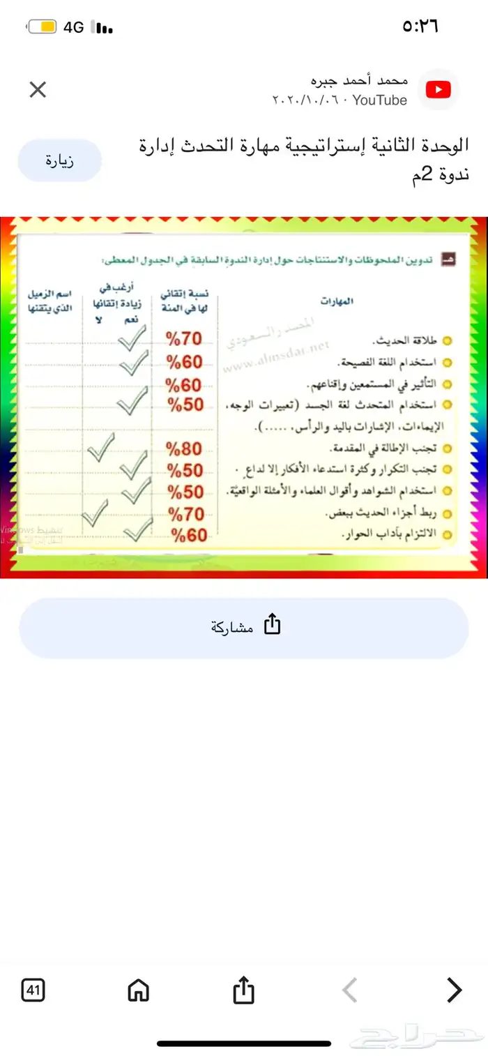 ملابس نسائية 0