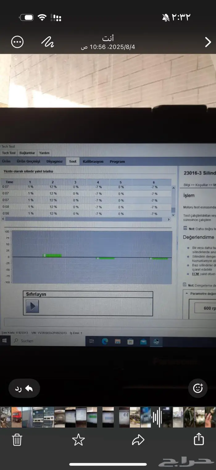 فولفو الزهد 440 موديل 2015 3