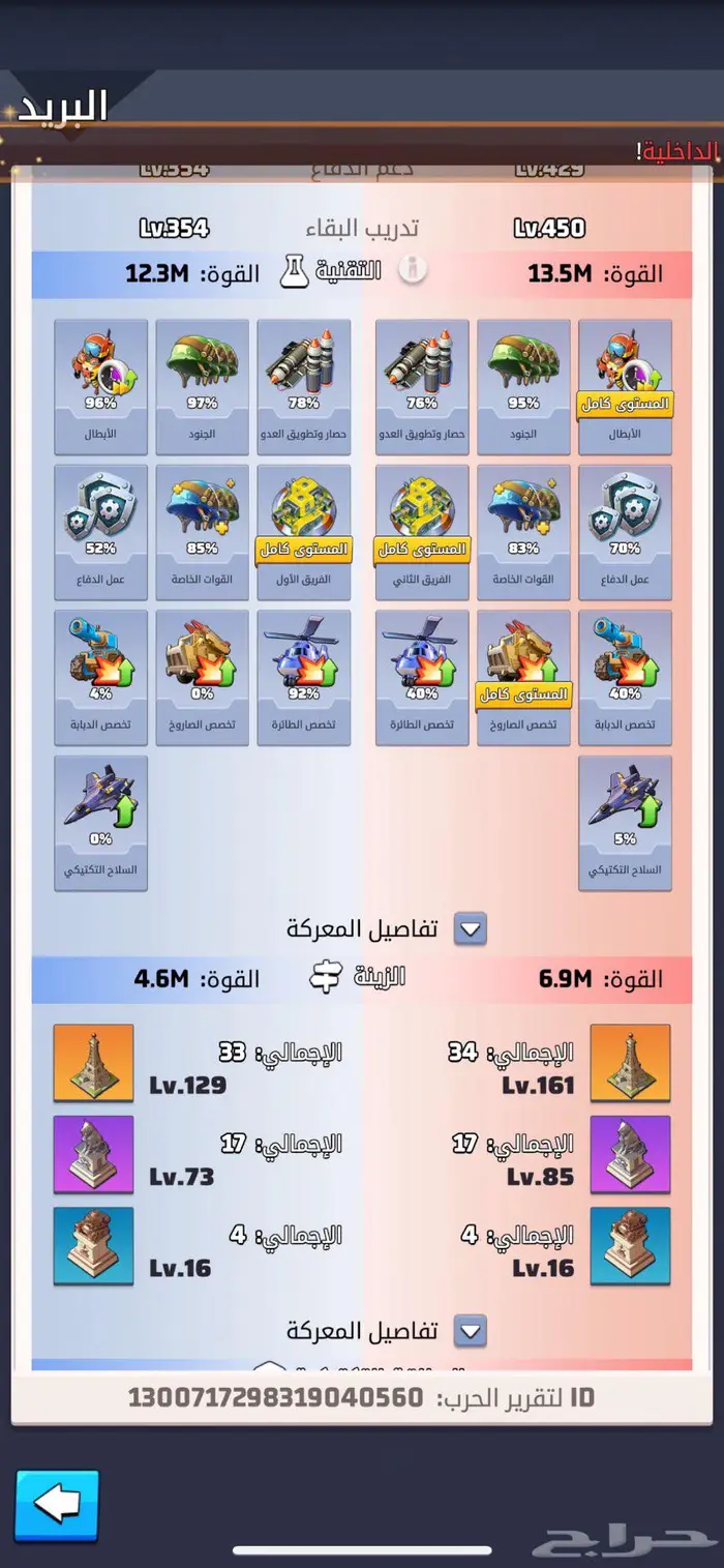 الحرب الأخيرة 2