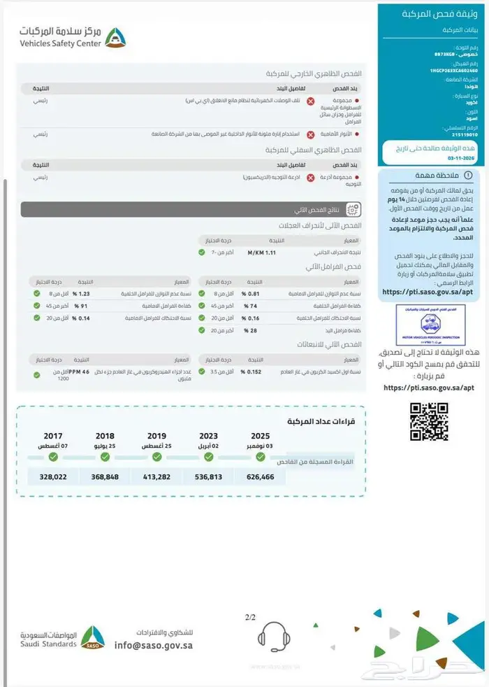 هوندا اكورد 2012 14