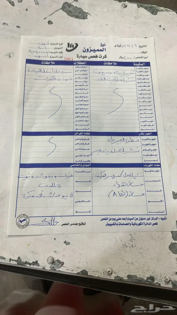 فوارد إكس بلور 4