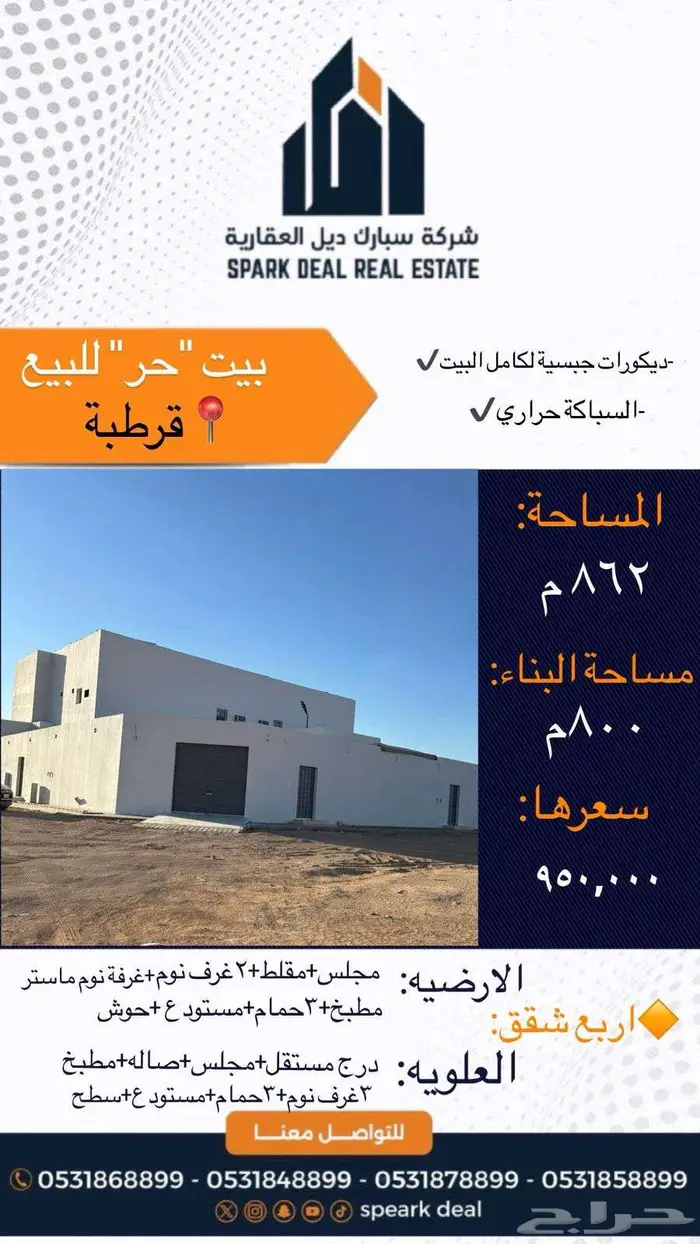 عمارة للبيع حي قرطبة اربع شقق للبيع 0