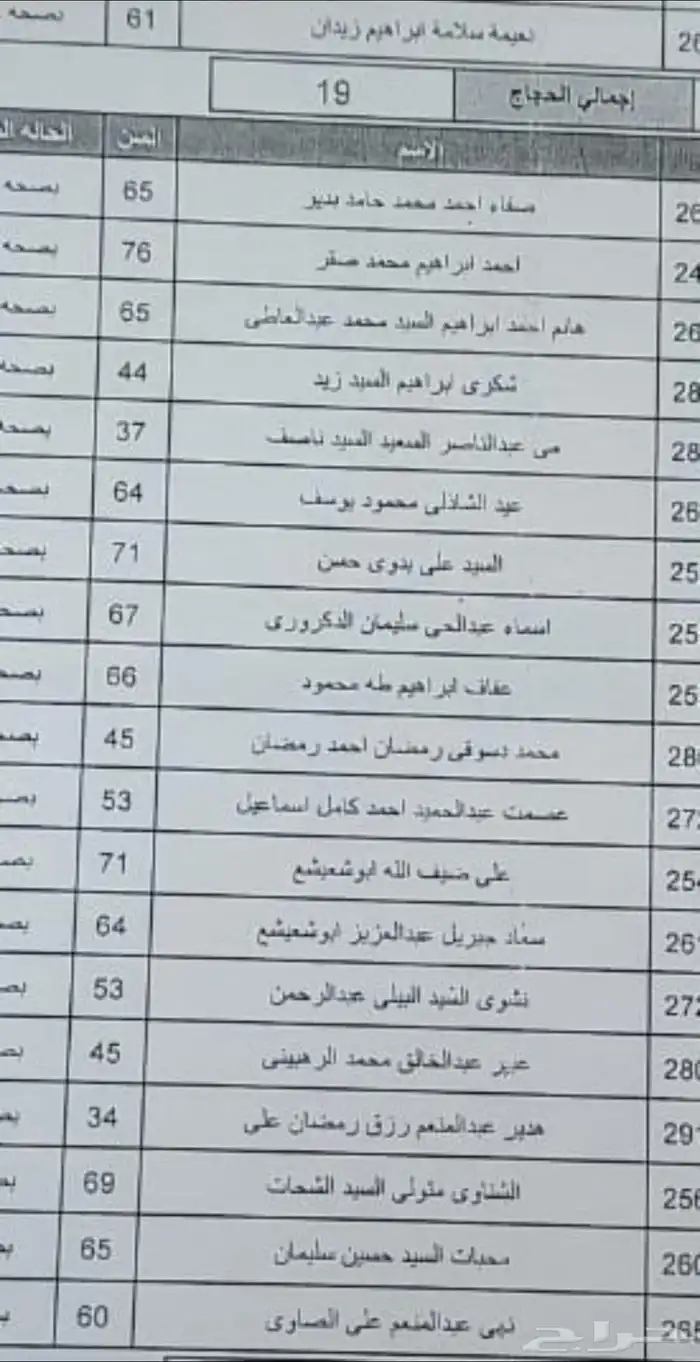 غساله ال جى 0