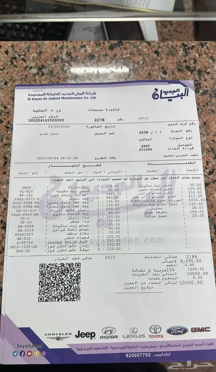 لنكولن تاون كار 18