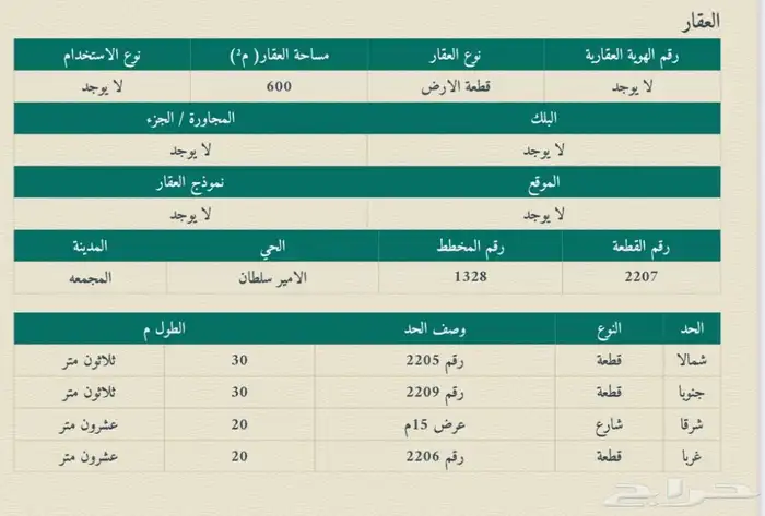 ارض سكنية للبيع 0