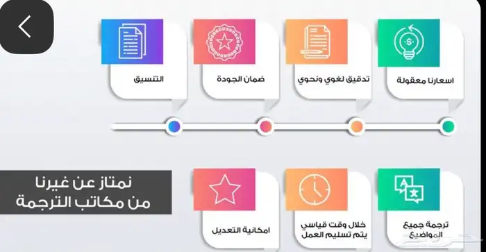 ترجمة معتمدة علامات تجارية 2