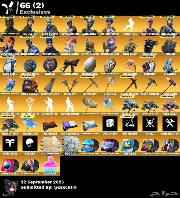 حساب جوردن للبدل 0