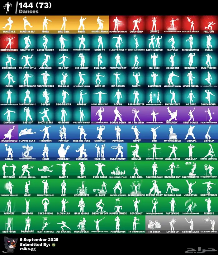 حساب فورت للبيع 7