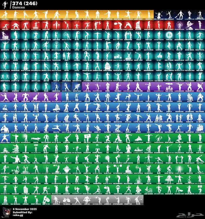 سكلتون بنفجسي 2