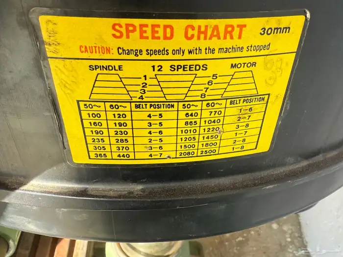 دريل يعمل عمل فريزه 7