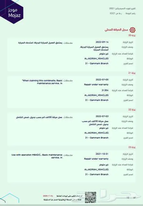 اكسبيدشن 2021 دبل 4X4 عداد 127 الف فل بدي وكالةXLT 45