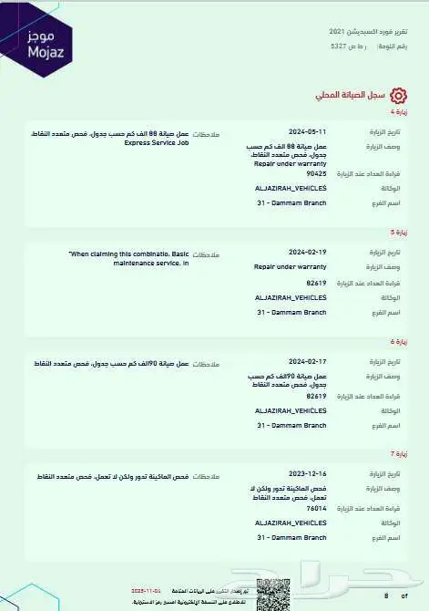 اكسبيدشن 2021 دبل 4X4 عداد 127 الف فل بدي وكالةXLT 52