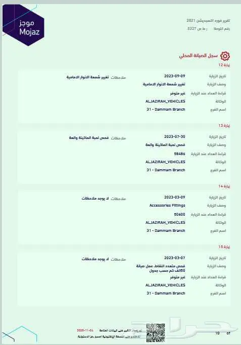 اكسبيدشن 2021 دبل 4X4 عداد 127 الف فل بدي وكالةXLT 48