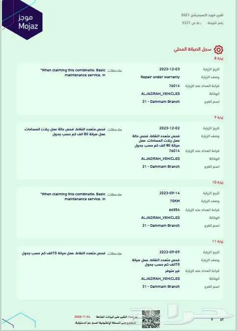 اكسبيدشن 2021 دبل 4X4 عداد 127 الف فل بدي وكالةXLT 50