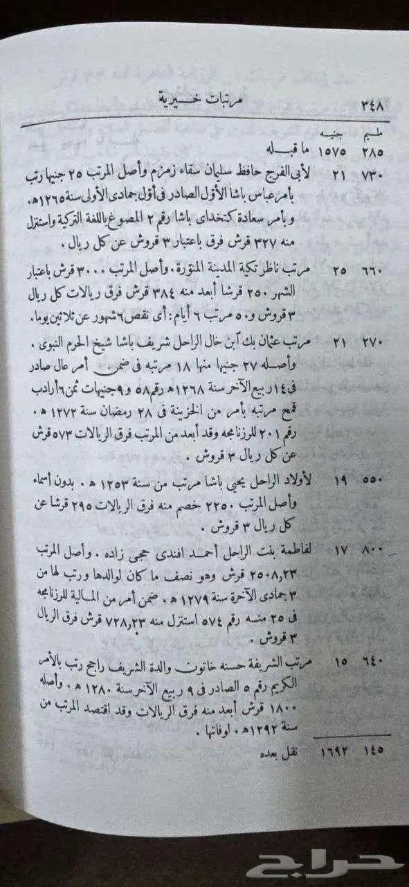 مرآة الحرمين إبراهيم رفعت باشا 3