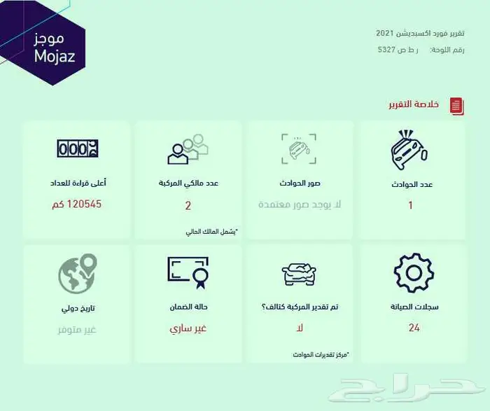 اكسبيدشن 2021 دبل 4X4 عداد 127 الف فل بدي وكالةXLT 39