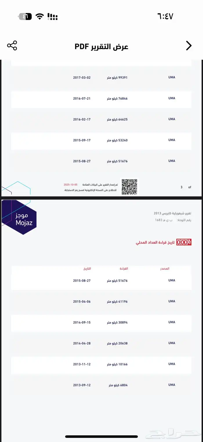 كابريس قمة النظافة 13 . 28