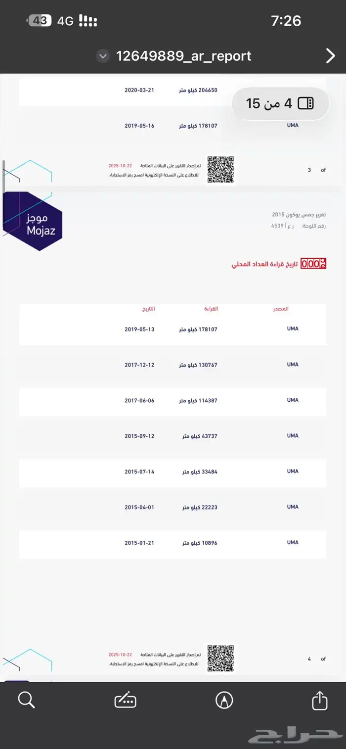 جمس يوكن فل كامل 2015 19