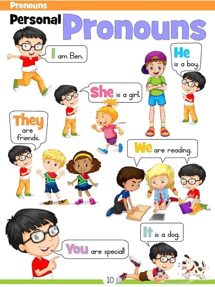 مخرج 6 حي الوادي معلمة انجلش تأسيس و متابعة جميع المناهج 2