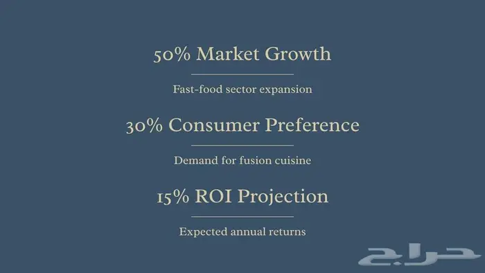 فرصة استثمار بالسعودية 8