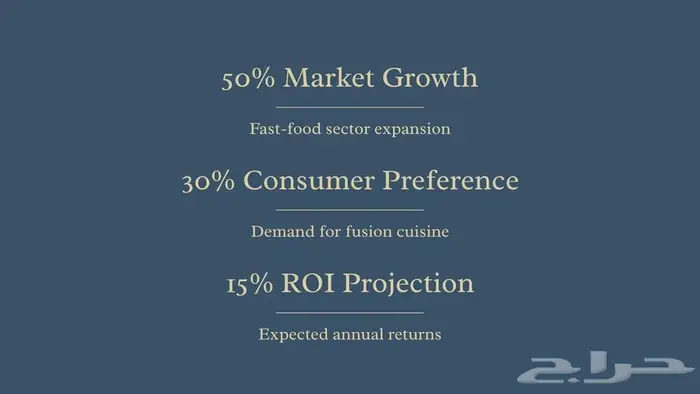 فرصة استثمار بالسعودية 3