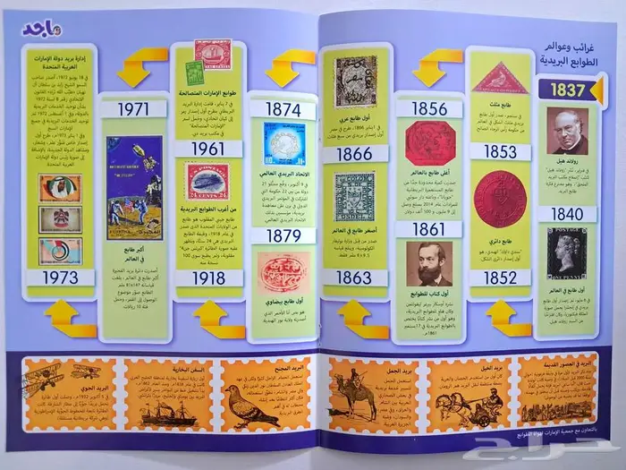 ألعاب وبوسترات مجلات ماجد وباسم وفلة 20