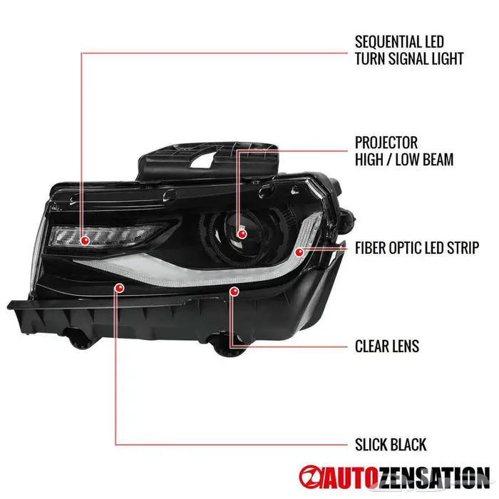 كمارو اسطبات امامية رياضية 2014-2015 عرض نهاية العام 4