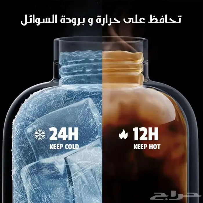 زجاجة مياه بحامل جوال مغناطيسي Ringo تصميم ذكي وابتكار عملي 4