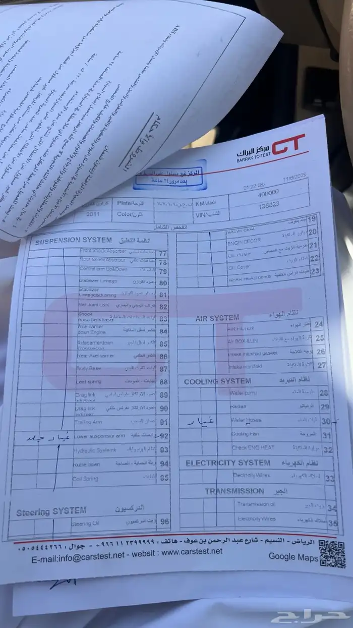 فورد كراون فكتوريا 2011 12