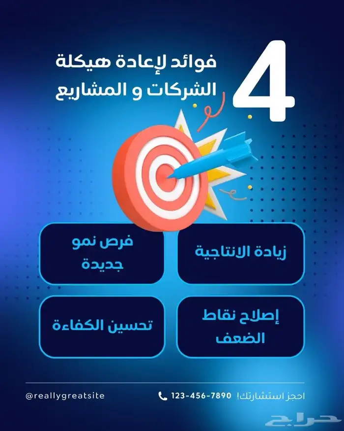 تصميم صور وفيديوهات احترافية للإعلانات والسوشيال ميديا 7