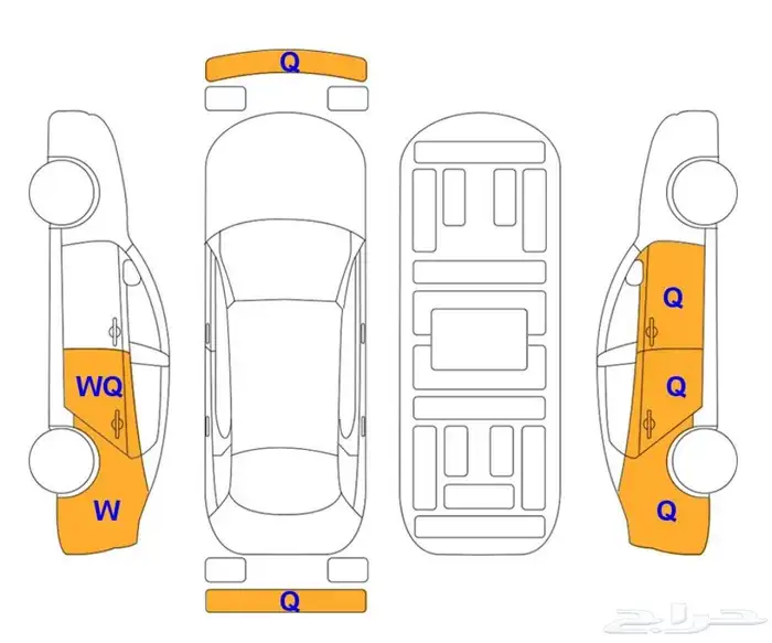 سوناتا 2023 24
