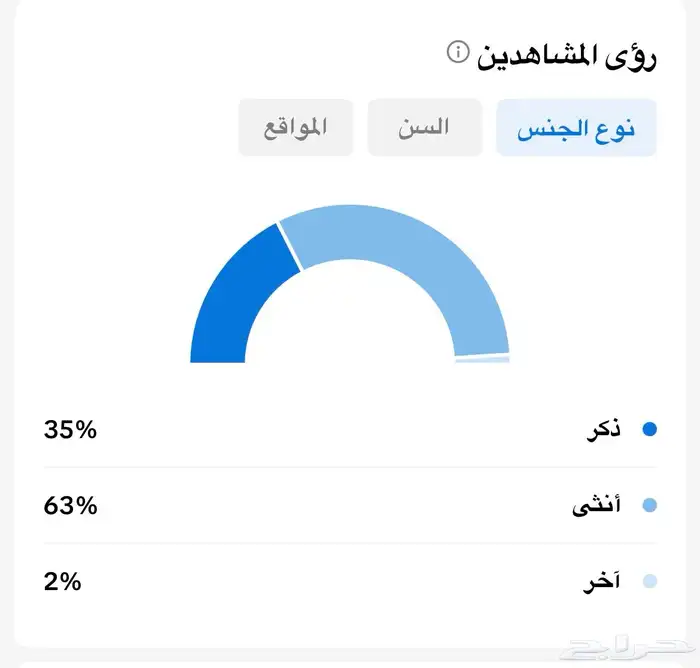 حساب تيك توك للبيع 1