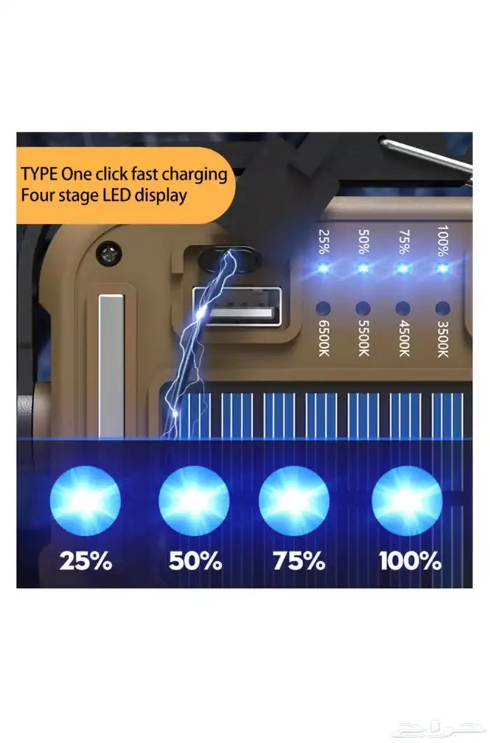 اضاءة للكشتات 2