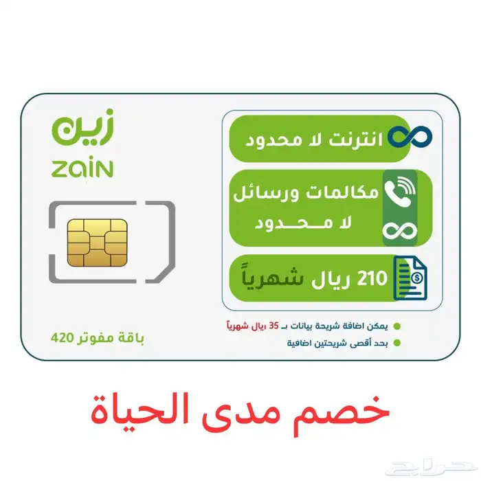 باقات خصم نت مفتوح لامحدود زين 4