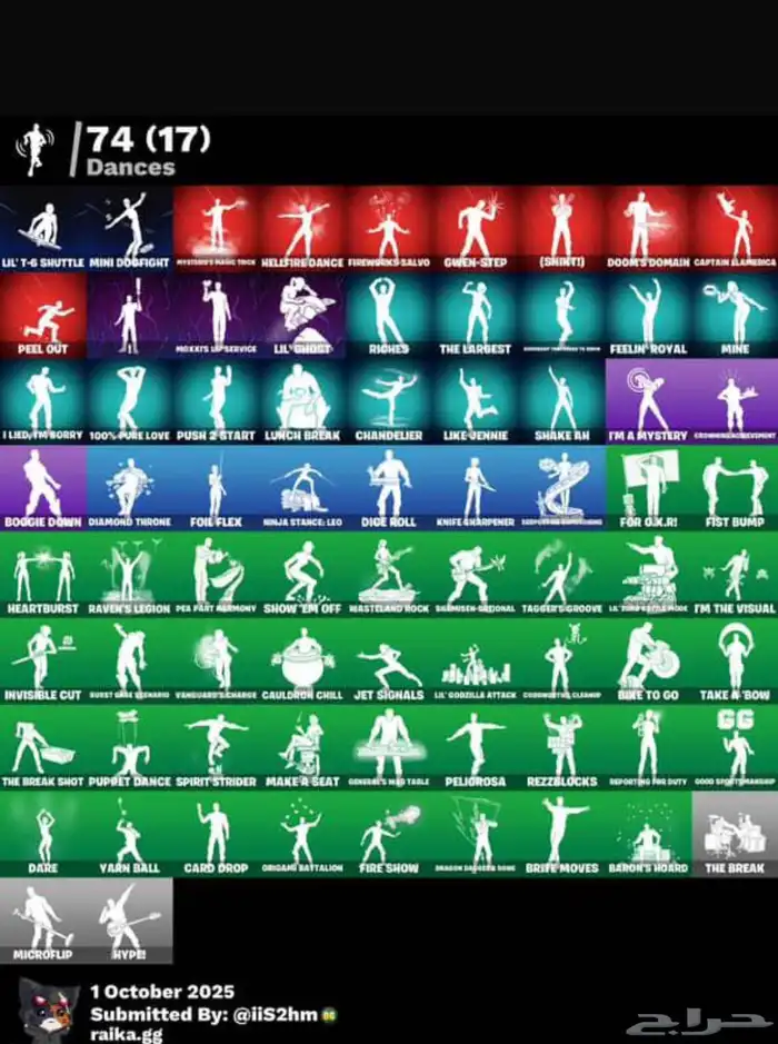 حساب ويلد كات نيتدو 3