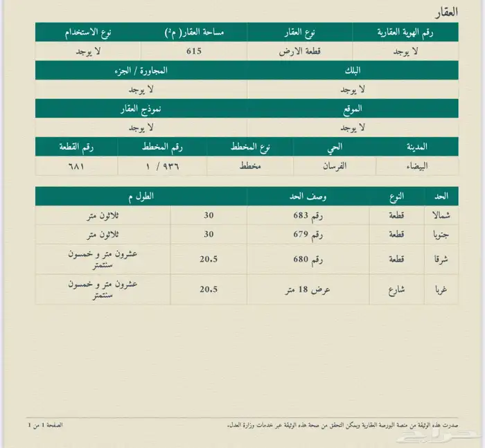 للبيع أرض سكنية حي الفرسان 1