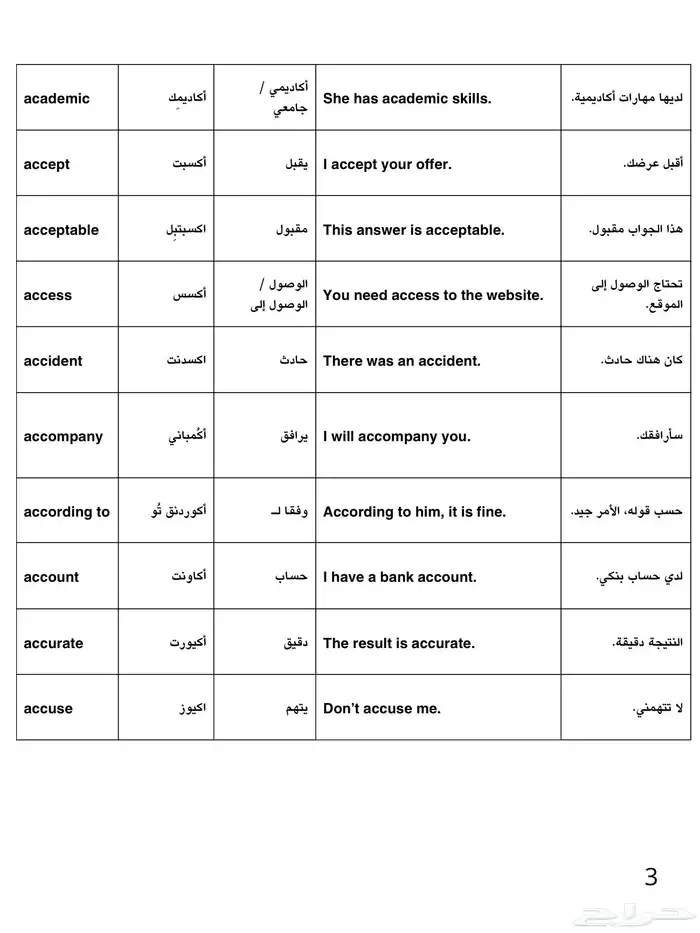 ملف 1000كلمة اكسفورد مترجمه مع مثال 1