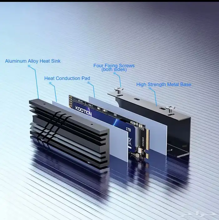 ( تم البيع الله يبارك لراعية )M.2 2TB 7200Mbps 1