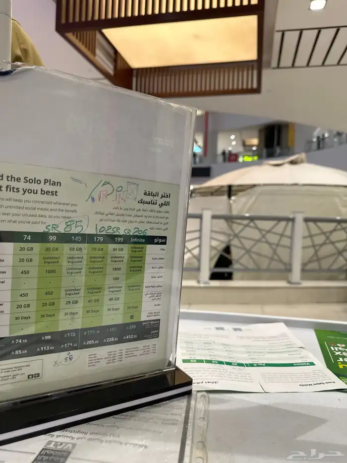 شرايح إنترنت سلام لامحدود كامل 0